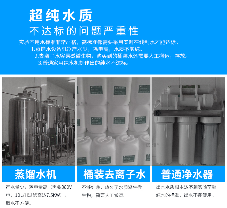 Laboratory Ultrapure Water Machine Biochemical Instrument Oral Small Laboratory Reverse Osmosis Deionized Water Machine Distilled Water Equipment