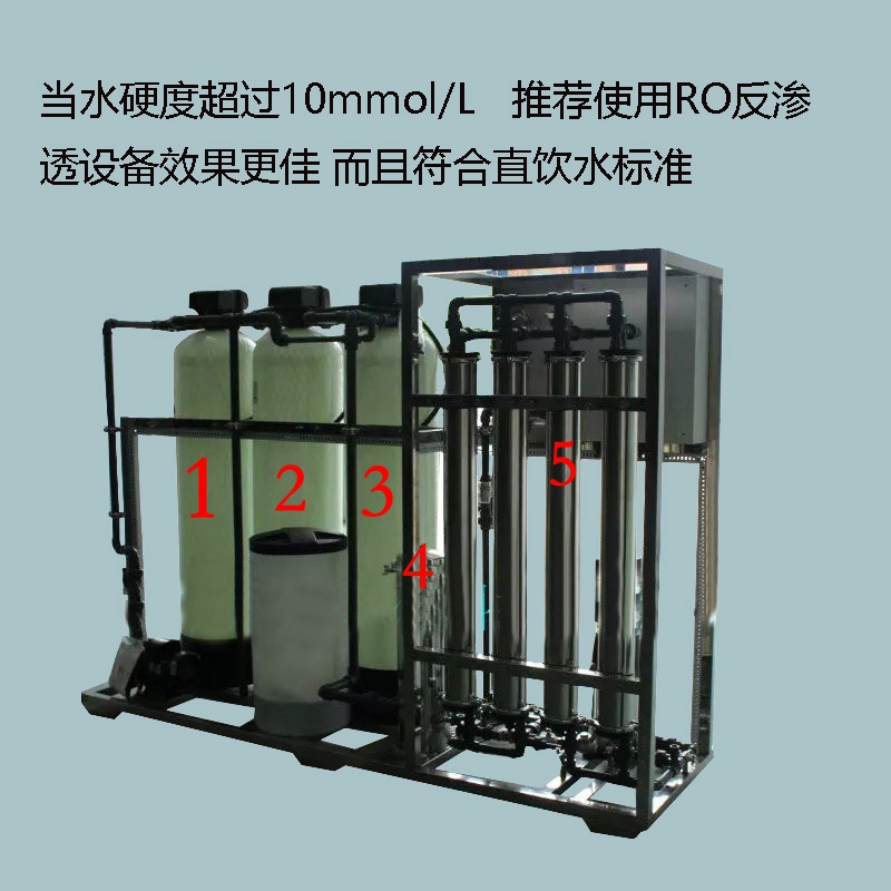 Commercial large-scale industrial water purifier reverse osmosis water treatment equipment, household direct drinking pure water machine, deionized water equipment