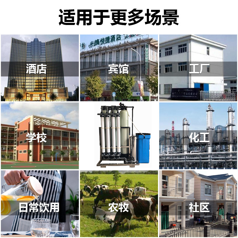 Commercial large-scale industrial water purifier reverse osmosis water treatment equipment, household direct drinking pure water machine, deionized water equipment