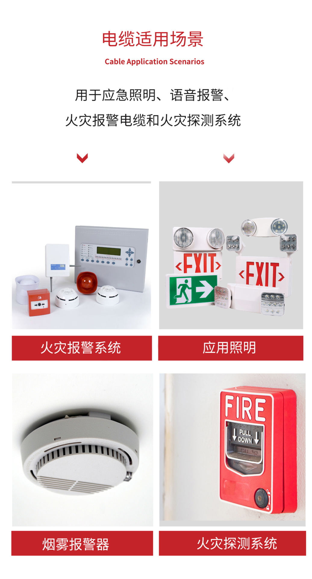 Lilutong English Standard LPCB Fireproof Cable 2 3 4 core 1.0 1.5 2.5 4 square meter Fire Alarm Line