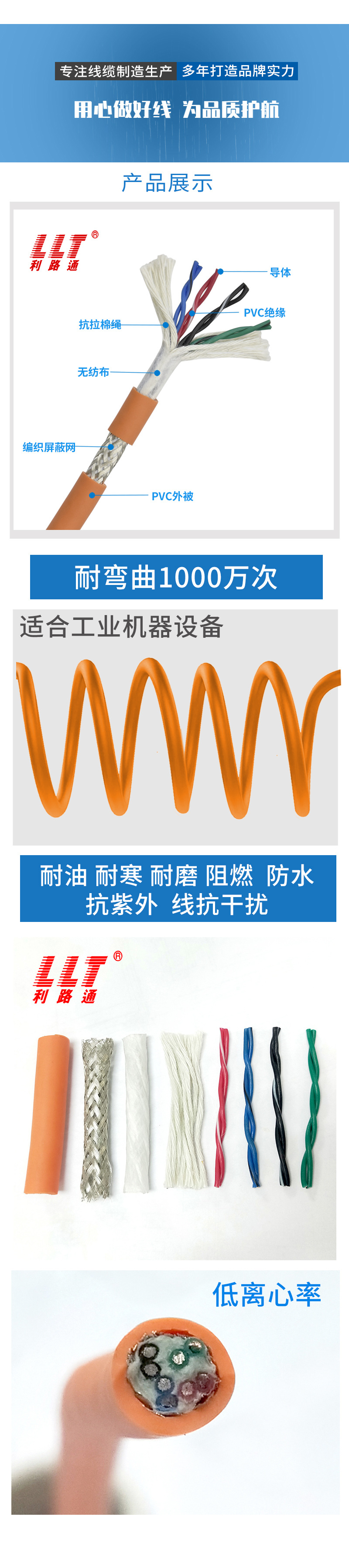 Lilutong TRVVPS high flexibility twisted pair shielded drag chain cable 6 8 10 16 20 core robot cable