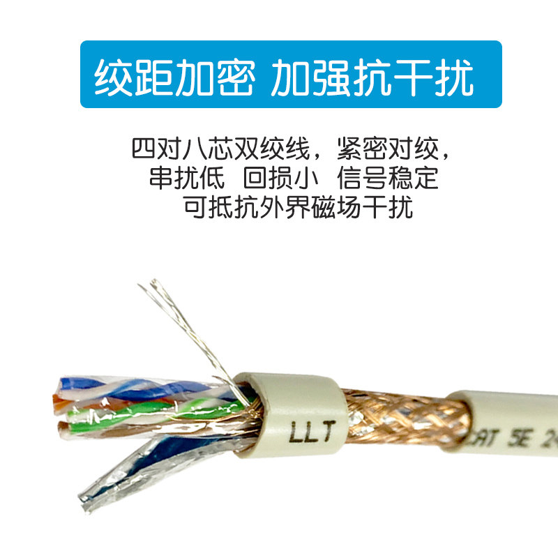 Lilutong Super Class 5 Double Shielded Network Cable Oxygen-free Copper POE Cable Cat5e Four Pair Eight Core Twisted Pair