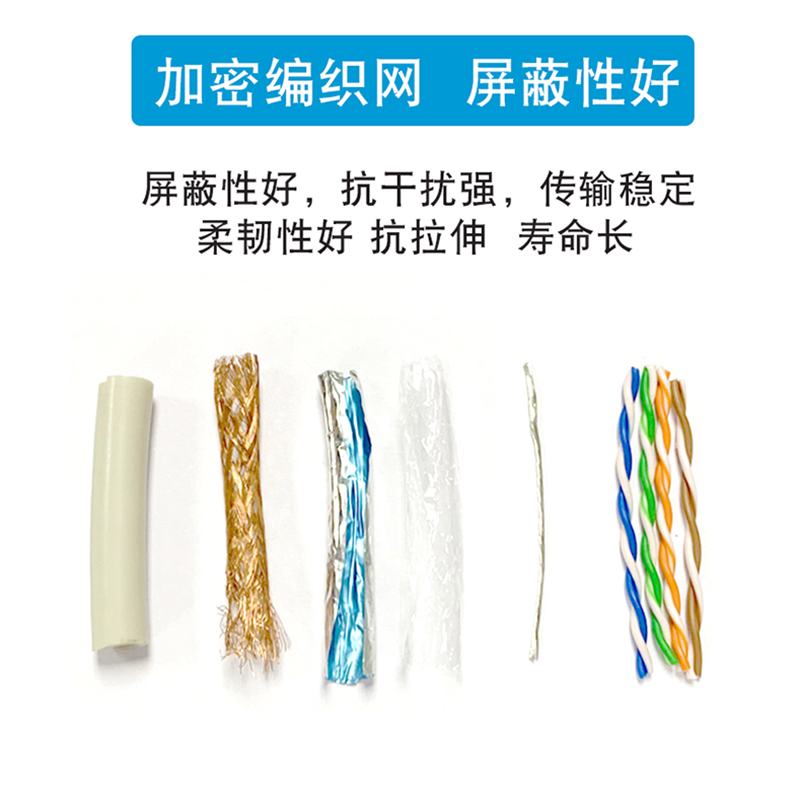 Lilutong Super Class 5 Double Shielded Network Cable Oxygen-free Copper POE Cable Cat5e Four Pair Eight Core Twisted Pair