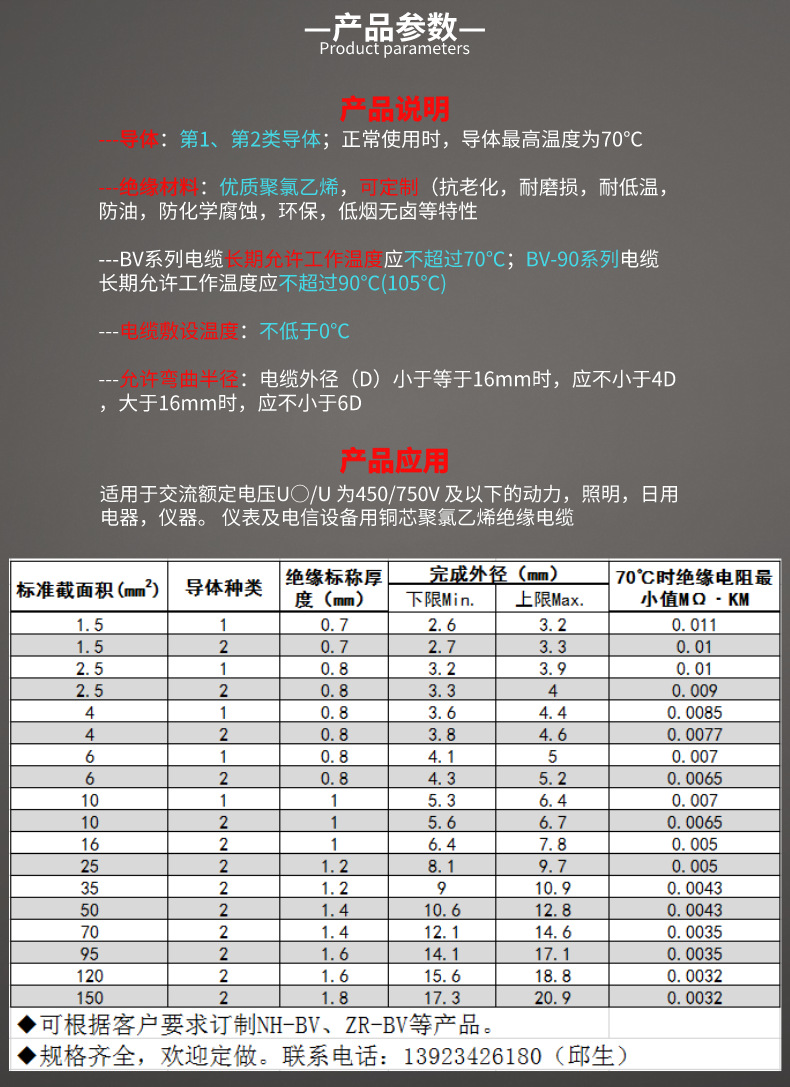 Lilutong BV home decoration wire 1.0 1.5 2.5 4 6 square meters single core hard wire national standard copper core cable