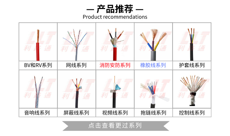 Lilutong RV wiring cable 0.5 1.0 1.5 2.5 4 6 10 square meters national standard single core flexible wire