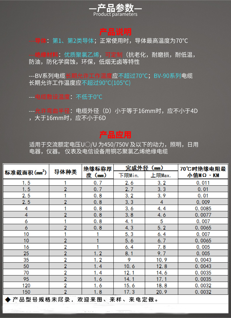 Lilutong RV wiring cable 0.5 1.0 1.5 2.5 4 6 10 square meters national standard single core flexible wire