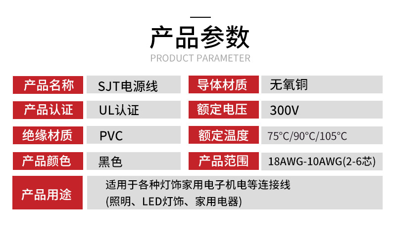 Lilutong American Standard UL Certified SJT Cable 18-10AWG Withstand Voltage Outdoor Power Cord