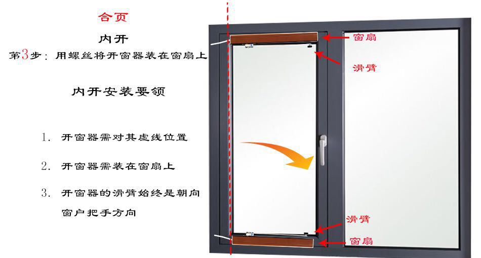 Electric window opener, fire linkage, smoke exhaust skylight, chain type sliding arm, curved arm, folding arm, screw type window opener