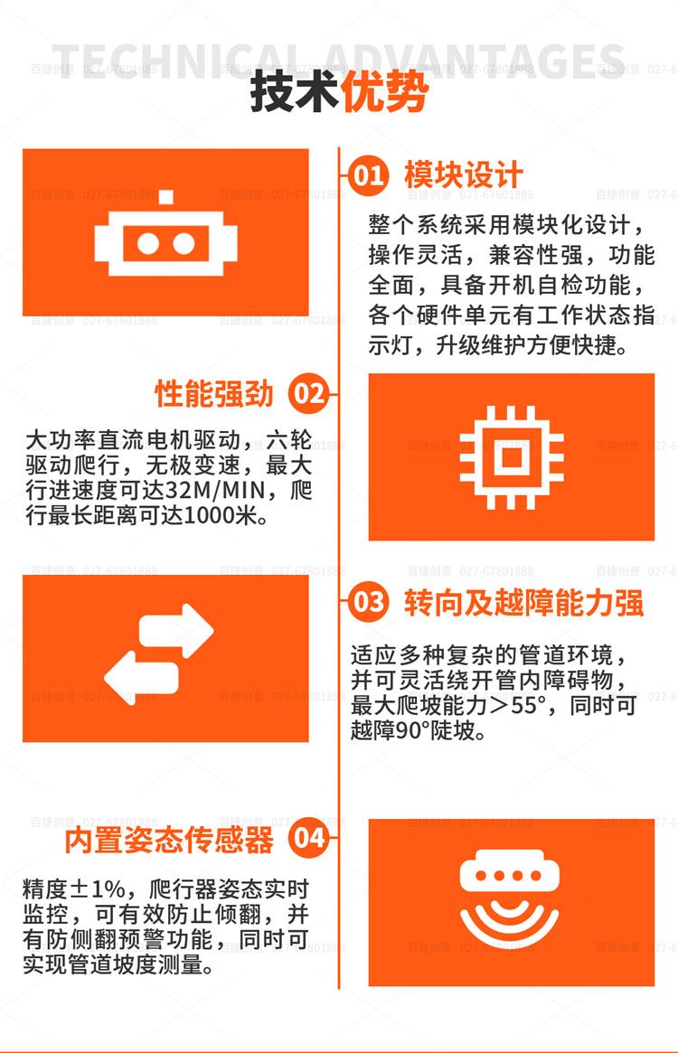 Underground pipeline detection and inspection robot CCTV detection instrument for rainwater and sewage pipelines