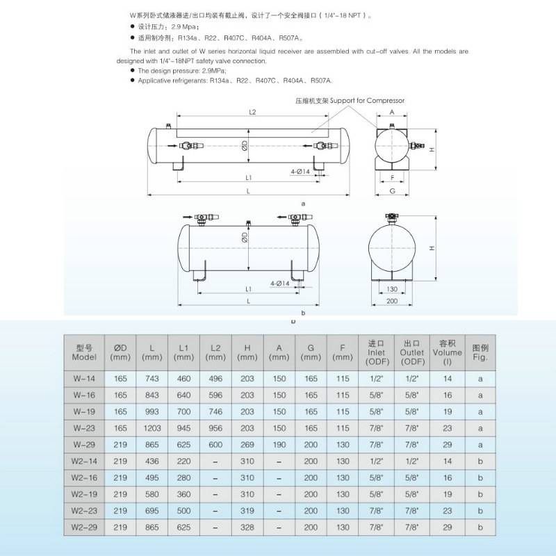 Fask series W2/-14/16/19/23/29 cold storage refrigeration unit accessories horizontal liquid storage tank/bottle/tank