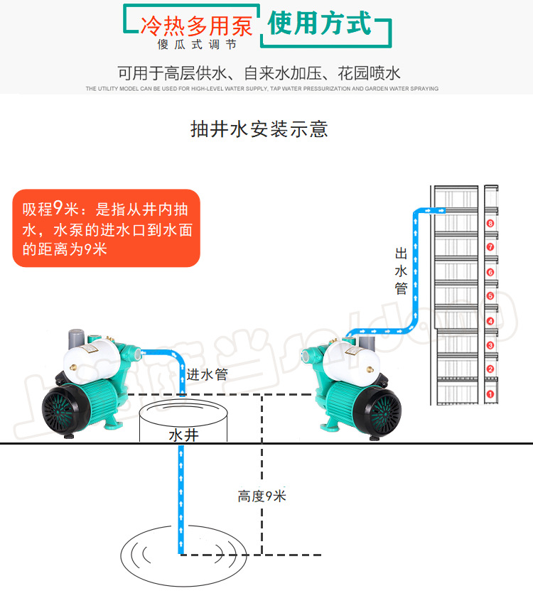 Sadang Self priming Pump Household Fully Automatic Tap Water Booster Pump Pipeline Pump Booster Pump 220V Small Pumping