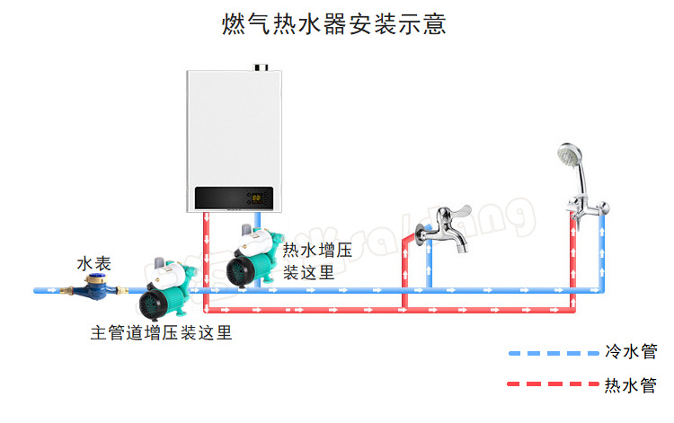 Sadang Self priming Pump Household Fully Automatic Tap Water Booster Pump Pipeline Pump Booster Pump 220V Small Pumping