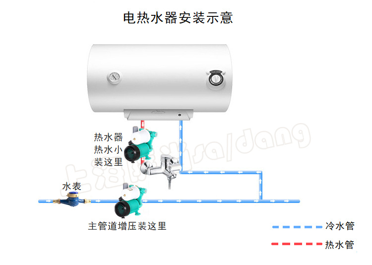 Sadang Self priming Pump Household Fully Automatic Tap Water Booster Pump Pipeline Pump Booster Pump 220V Small Pumping