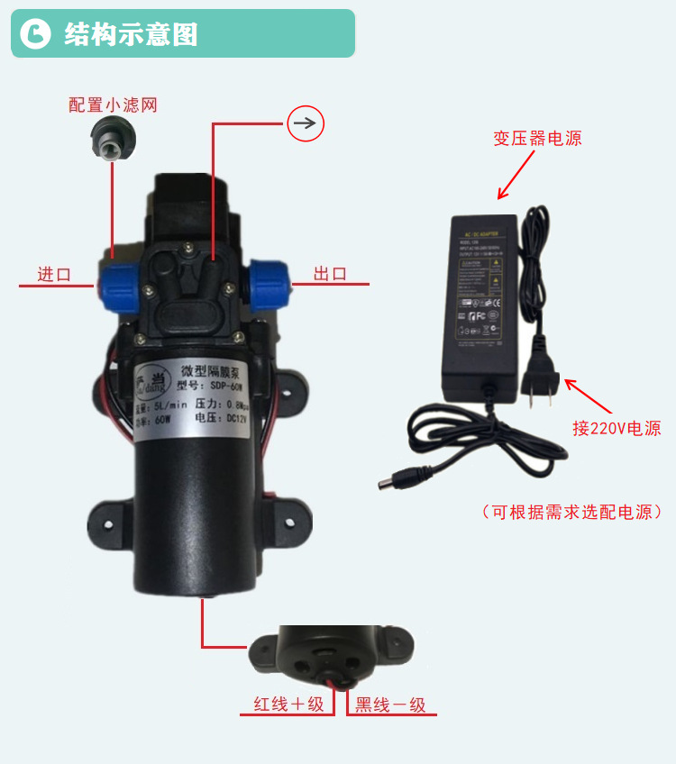 High voltage electric car wash water pump SDP-60W12V24V80W self priming DC under pressure