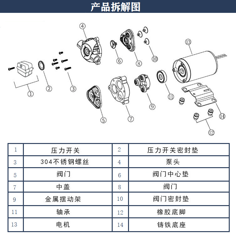 DP-100 Micro Diaphragm Pump Self suction Pump 24V Booster Pump DC Pump Small Diaphragm Pump Net