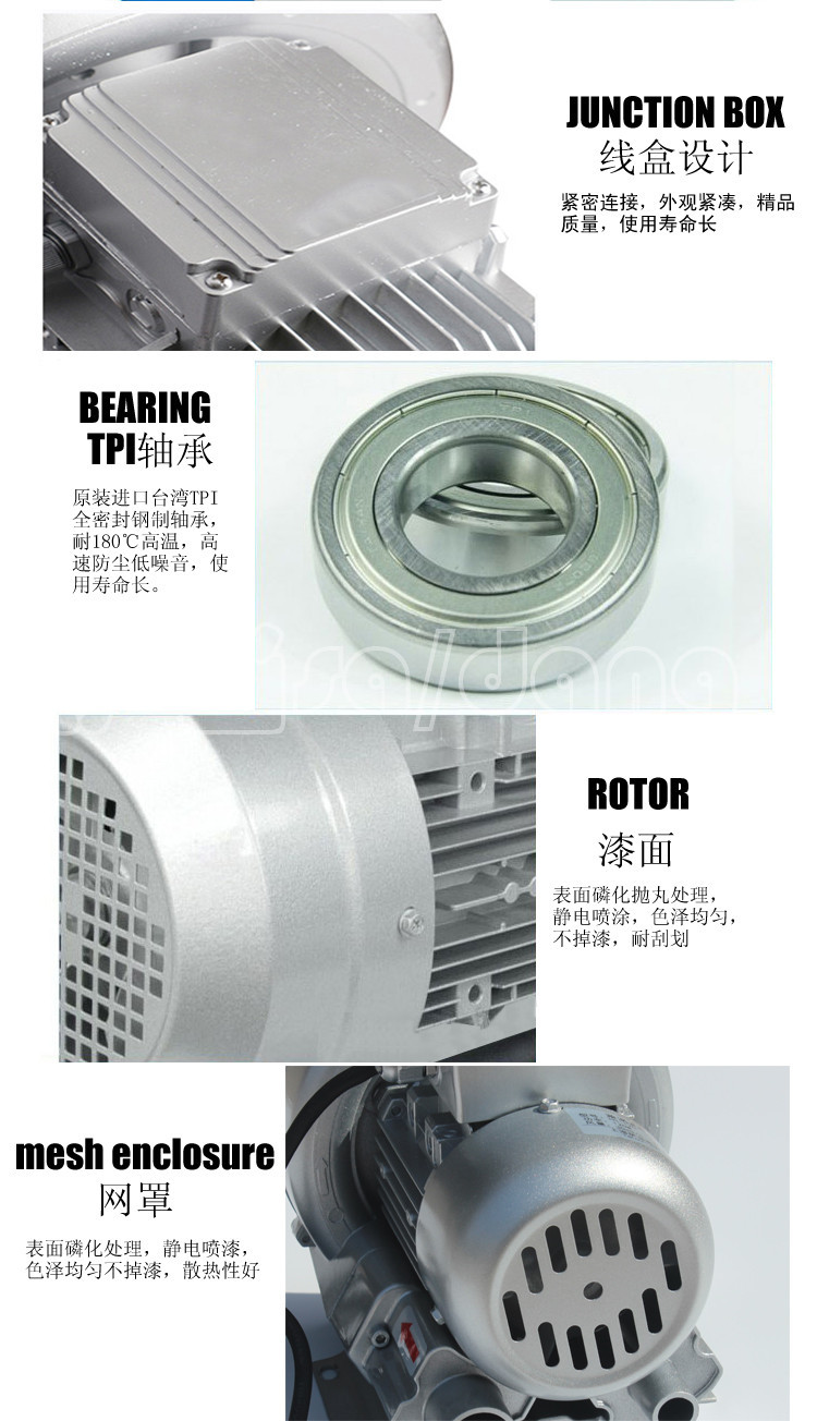 High pressure vortex fan, vortex air pump, industrial axial flow fan, vortex fan, oxygenation pump, silent high-pressure blower