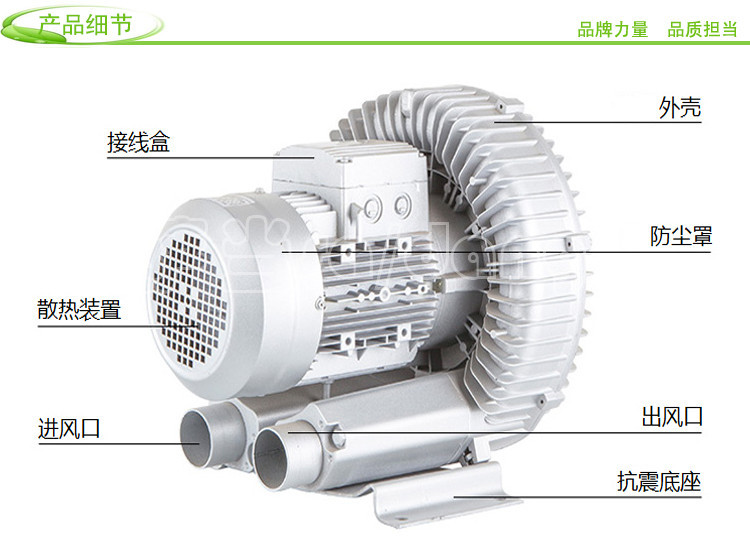 High pressure vortex fan, vortex air pump, industrial axial flow fan, vortex fan, oxygenation pump, silent high-pressure blower