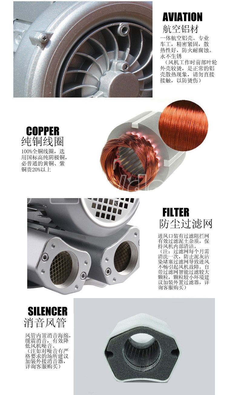 High pressure vortex fan, vortex air pump, industrial axial flow fan, vortex fan, oxygenation pump, silent high-pressure blower