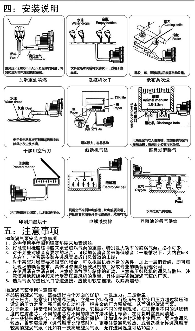 High pressure vortex fan, vortex air pump, industrial axial flow fan, vortex fan, oxygenation pump, silent high-pressure blower