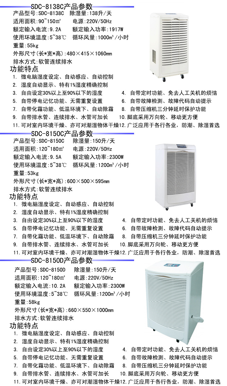 Industrial dehumidifier, high-power basement dehumidifier, warehouse dehumidifier, workshop dehumidifier, household dehumidifier