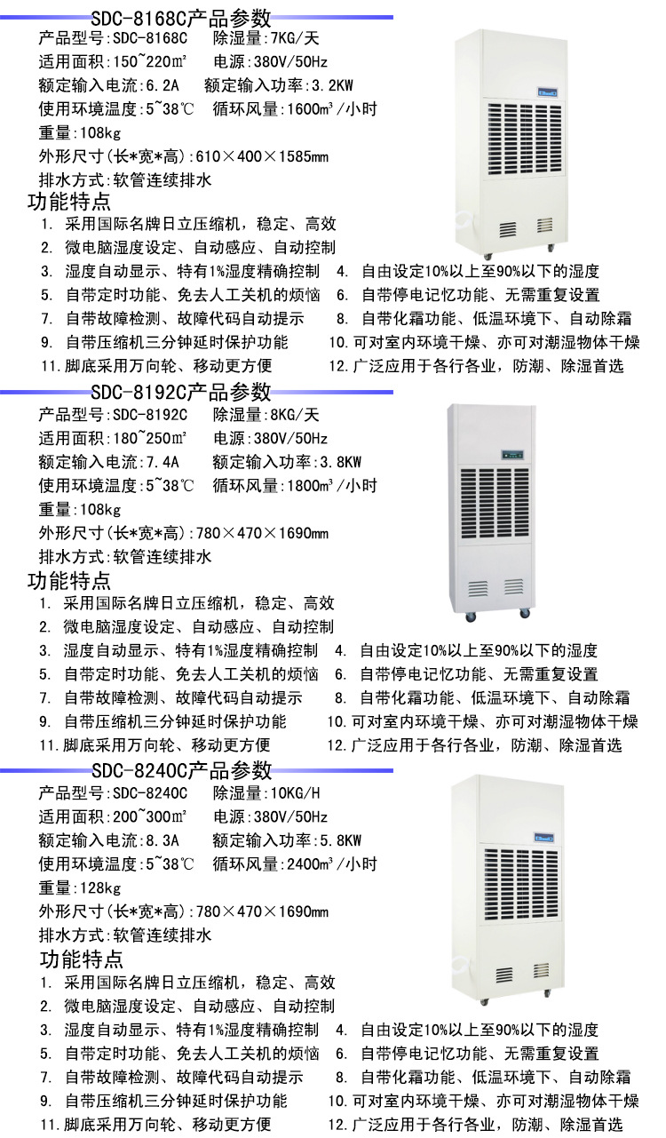 Industrial dehumidifier, high-power basement dehumidifier, warehouse dehumidifier, workshop dehumidifier, household dehumidifier