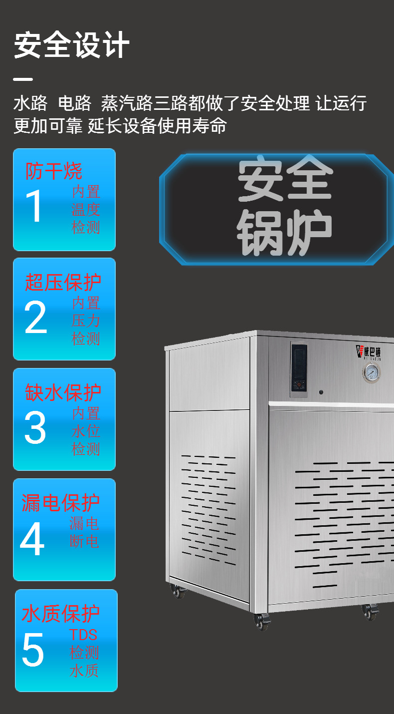 Fully automatic stainless steel intelligent 72 kW electric steam generator, pasteurization, 144 kW electric boiler