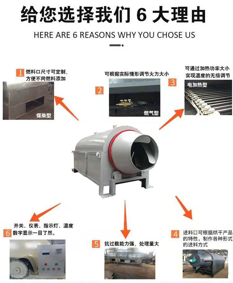 Chicken manure dryer, small automatic dehumidification dryer, Yushen tofu residue dehydrator