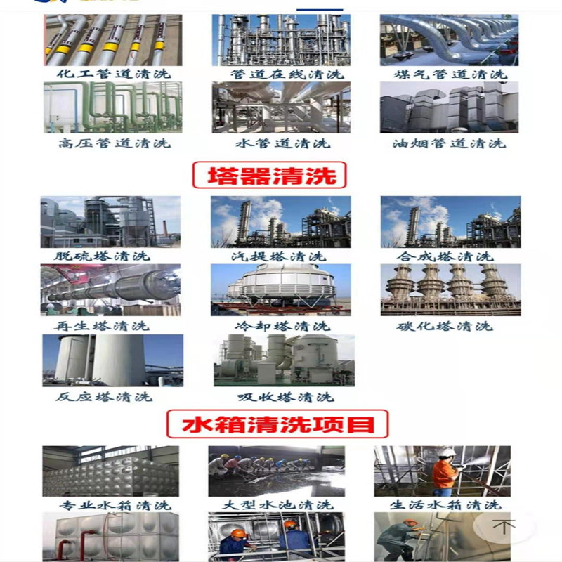 Industrial explosion-proof pipeline high-pressure cleaning machine Chemical pipeline inner wall cleaning machine High pressure dredging machine