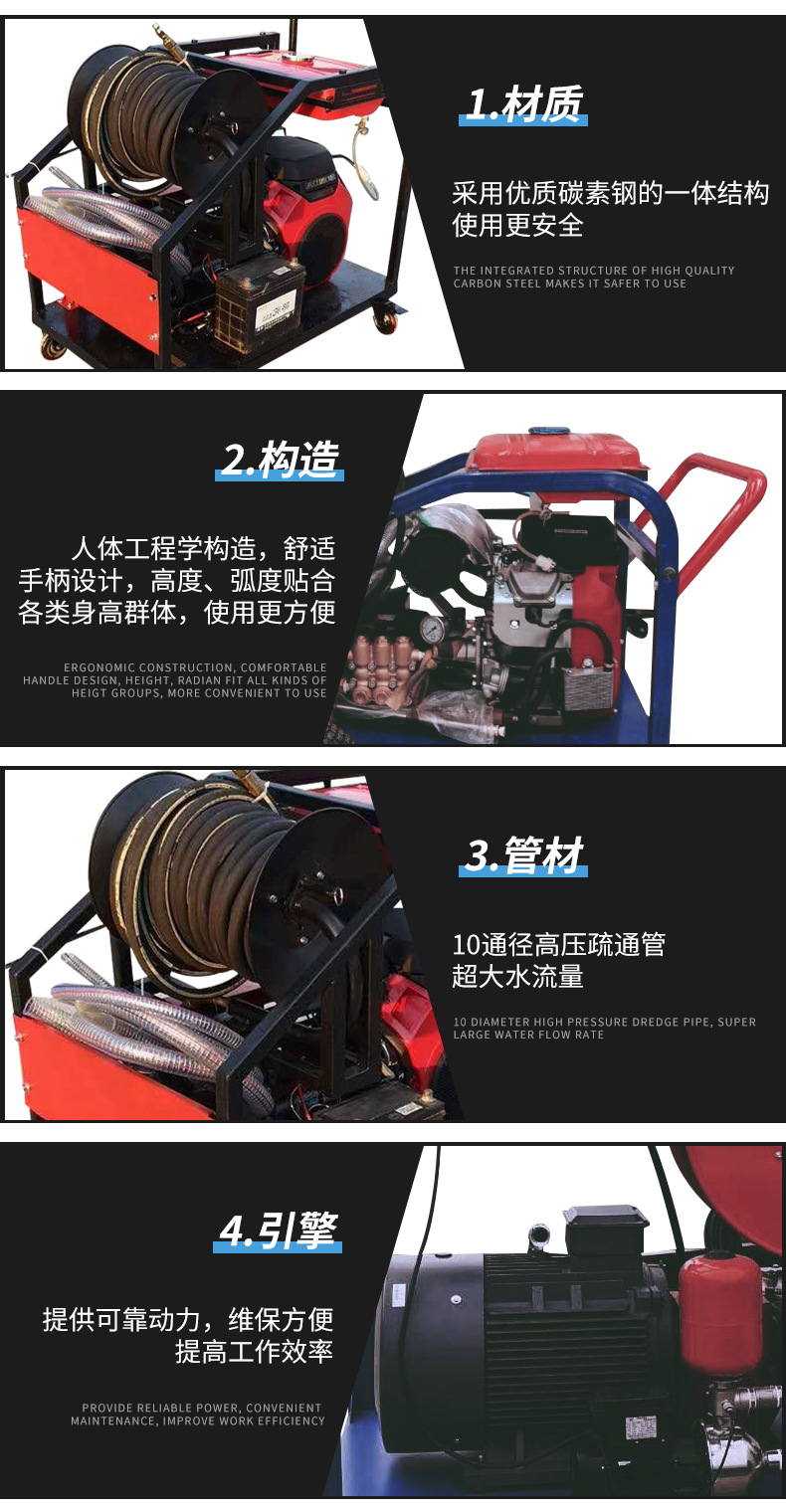 Water expansion industrial explosion-proof high-pressure cleaning machine Chemical explosion-proof cold and hot water high-pressure cleaning equipment