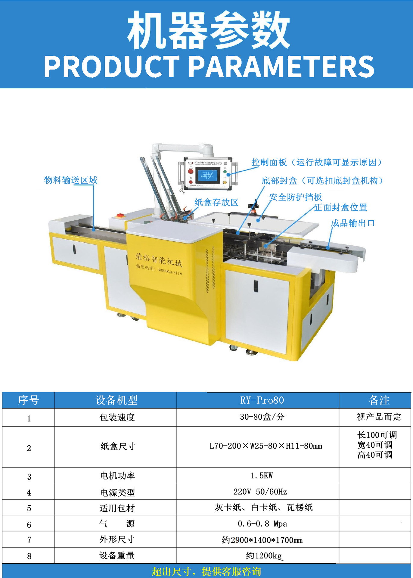 LED bubble light automatic box filling machine, down light paper box filling machine, corrugated paper box opening, sealing and sealing integrated machine