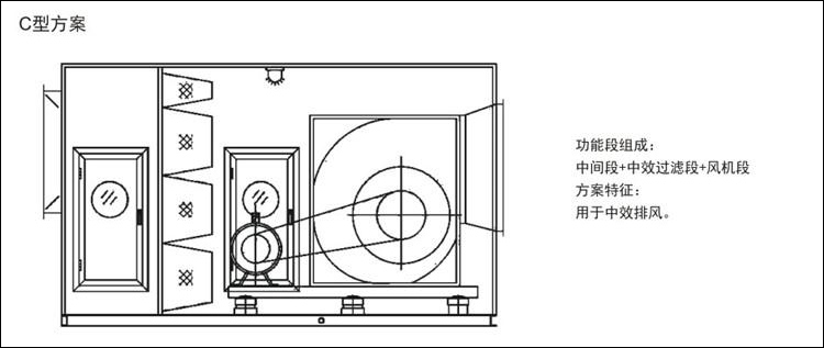 SMSCOLD Dual Cold Source Constant Temperature and Humidity Air Conditioner Professional Customization SMS-ZKW-50