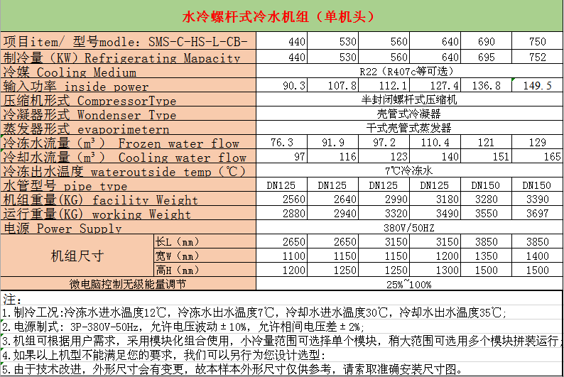 SMSCOLD environmentally friendly injection molding machine industrial equipment chiller manufacturer SMS-W-S415