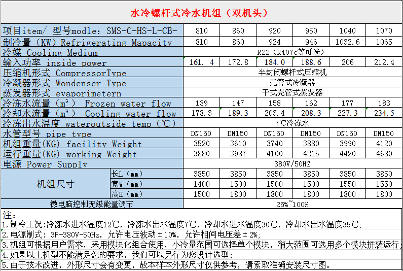 SMSCOLD environmentally friendly injection molding machine industrial equipment chiller manufacturer SMS-W-S415