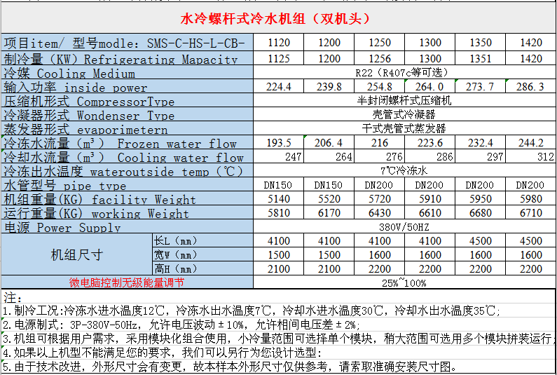 SMSCOLD environmentally friendly injection molding machine industrial equipment chiller manufacturer SMS-W-S415