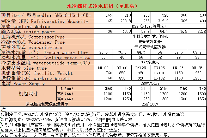 SMSCOLD environmentally friendly injection molding machine industrial equipment chiller manufacturer SMS-W-S415