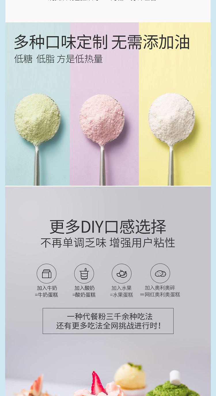 Small Cake Meal Substitute Powder OEM Nutritional Meal Substitute Milk Shake Customized Full Meal Substitute Processing