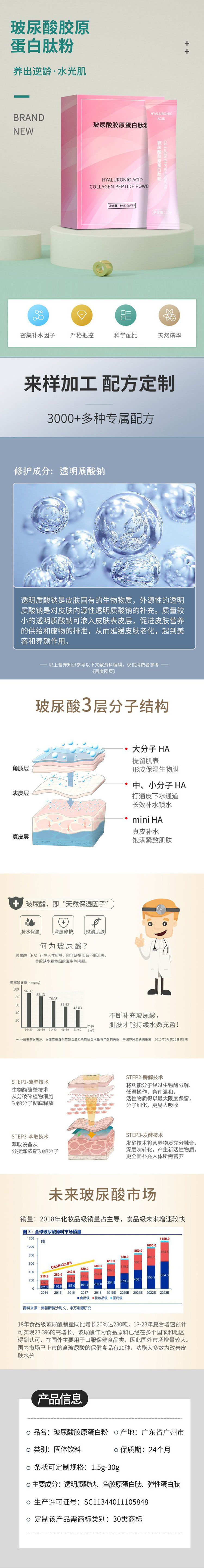 Collagen, collagen, peptide powder, solid drink, oral Hyaluronic acid, collagen powder processing