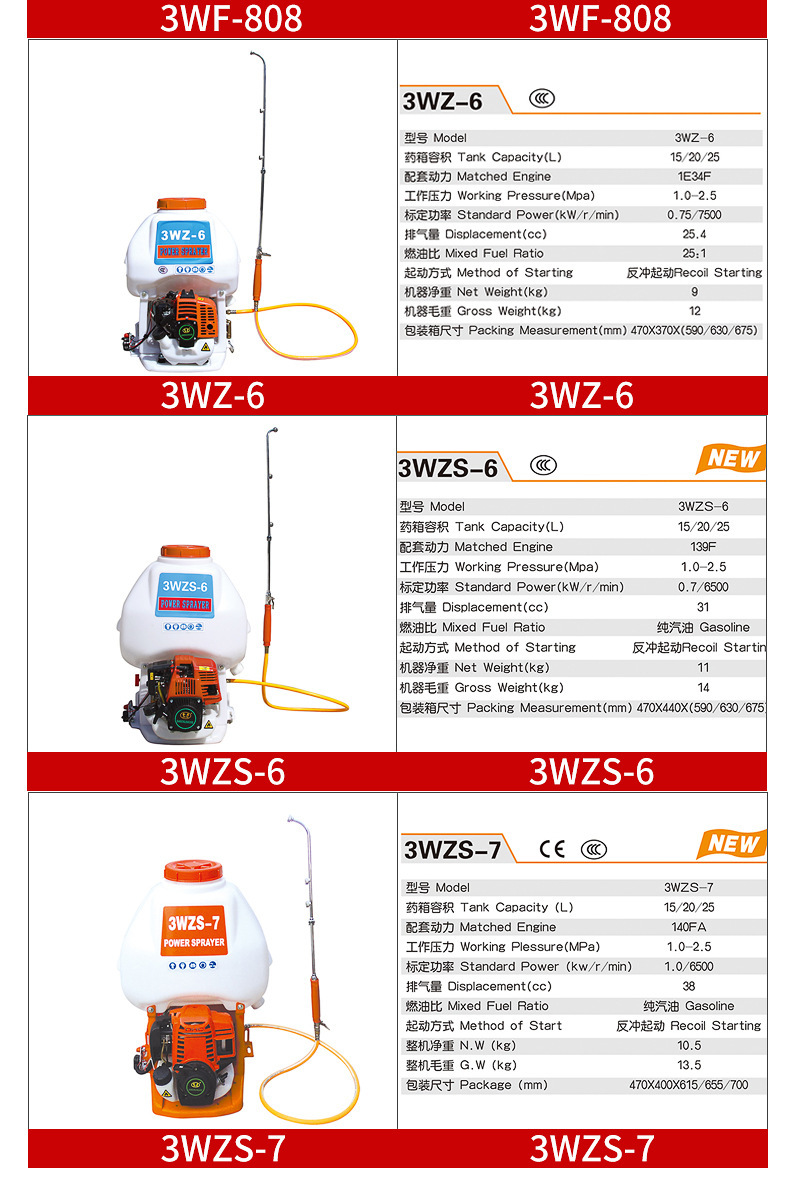 High pressure spray sprayer gasoline agricultural fruit tree four stroke backpack disinfection spray paddy field pesticide copper pump