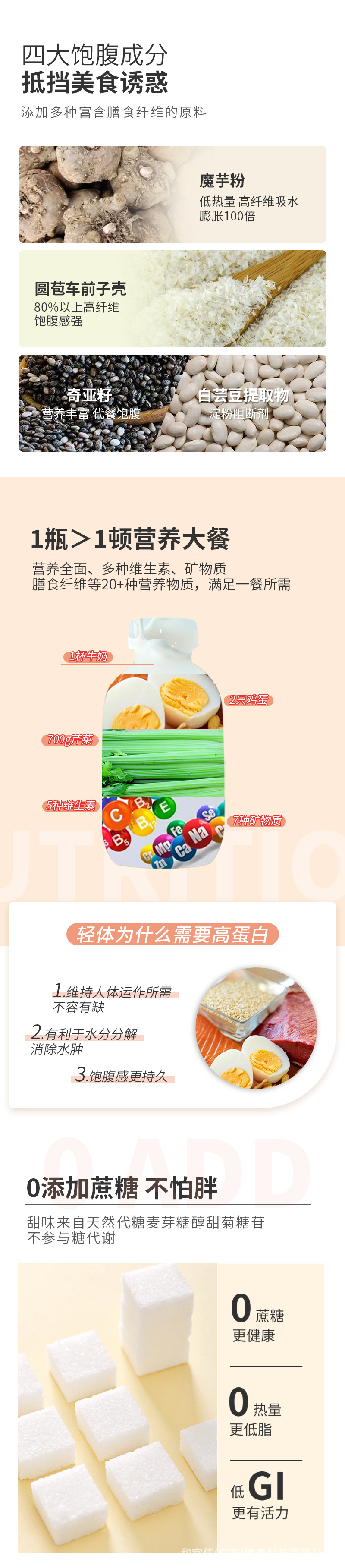 Shake Bottle Meal Replacement Milk Shake OEM Small Fat Bottle Fruit and Vegetable Meal Replacement Powder OEM Processing Dietary Fiber Customization