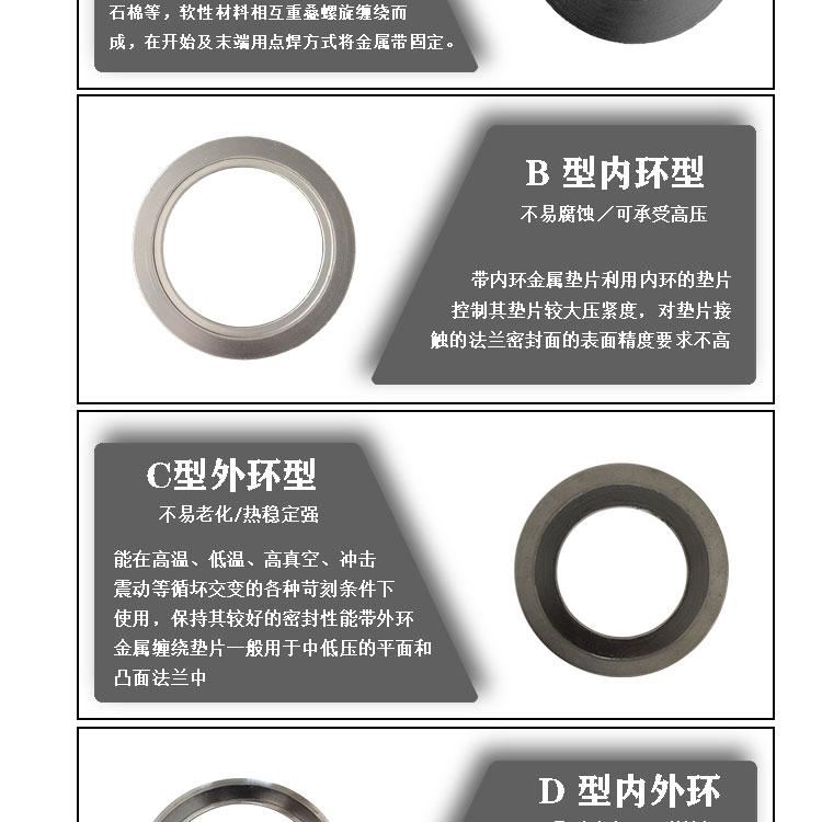 Hongsheng Metal Gaskets Stainless Steel Ring Gaskets Internal and External Spiral Wound Gaskets Support Customized 20610-2009 PTFE