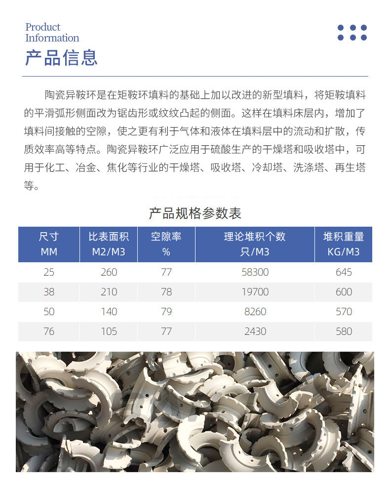 Baili Supply 50mm Different Saddle Ring Ceramic Filler for Water Treatment Chemical Tower Filler Ceramic