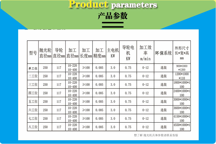 Automatic Steel Pipe Derusting and Centerless Polishing Machine for Round Pipe External Polishing Machine Copper Aluminum Pipe Wire Drawing Machine