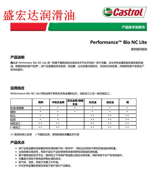 嘉实多可溶性清洗剂 S-RP、Techniclean S30、S20、S9 工业清洗剂