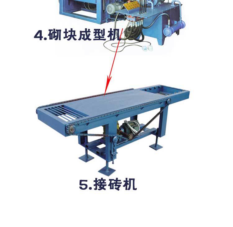 Direct supply hydraulic unburned brick machine Hollow block brick making machine Production line Cement block forming brick making machine with good quality