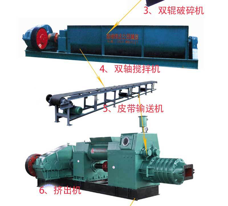 Fully automatic brick machine, concrete brick machine, hollow brick machine, clay brick making machine, porous