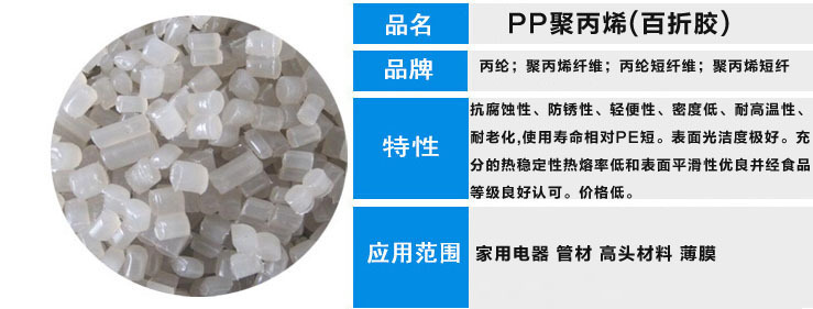 Gamma resistant PP Lotte Chemical J-560M high transparency food grade medical grade