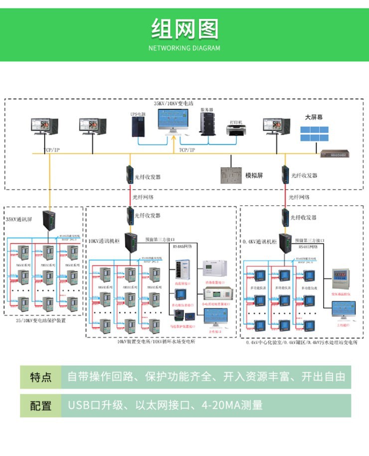 Ankorei AM5SE microcomputer comprehensive protection and measurement device inverse time overcurrent/overload protection alarm