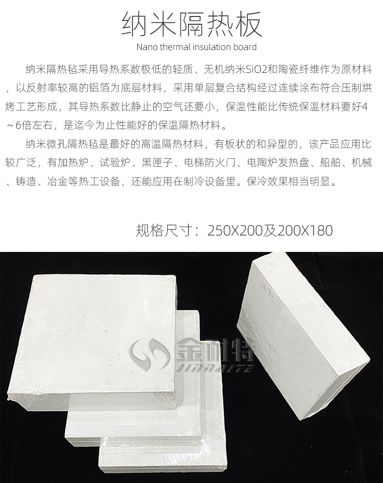 Manufacturer of new high-temperature insulation materials based on the principle of nano micropores in nano thermal insulation panels