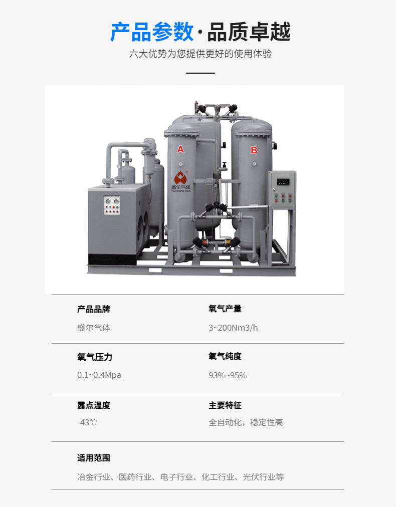 Oxygen production equipment - Oxygen production equipment - Pressure swing adsorption oxygen production air separation equipment industrial manufacturer - Shenger Gas