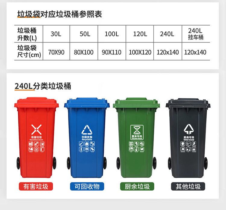 Plastic Environmental Sanitation Outdoor Sorting Garbage Bin 240L Large Wheeled Foot Trailer 120L Garbage Bin Manufacturer